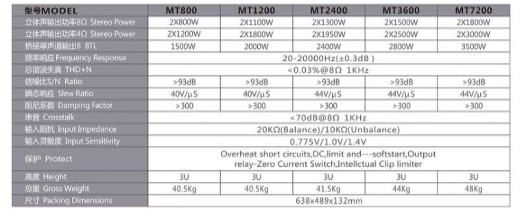 800w to 1800w big power MT series new amplifier