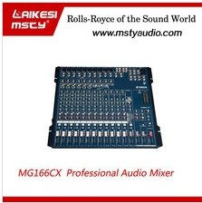 audio mixer with video