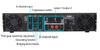 Professional dj mixer amplifier for pro sound system dj amplifier