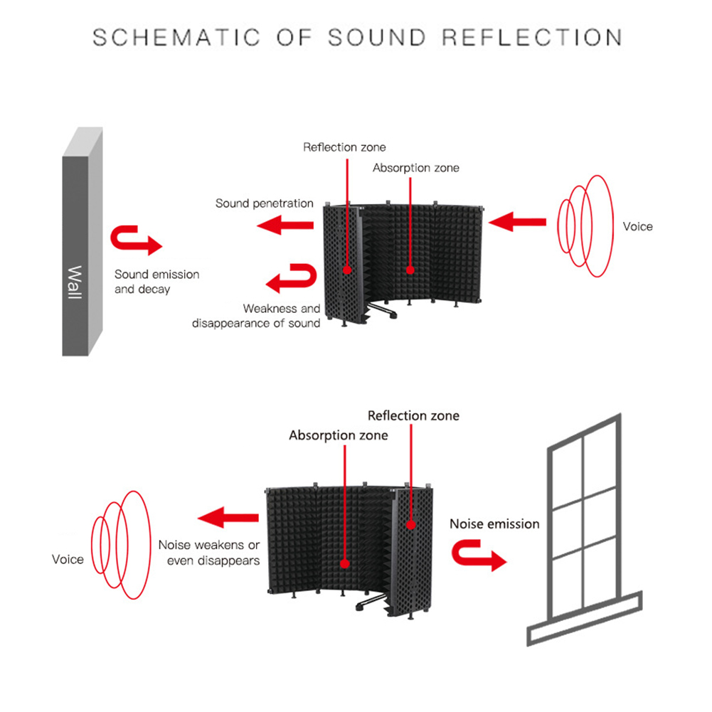 Microphone recording isolation board