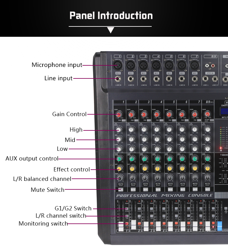 how does an audio mixer work