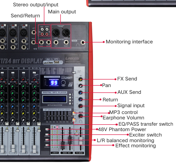 LAIKESI AUDIO DJ Controller Mixer With 99 DSP Digital Studio Mixer Sound
