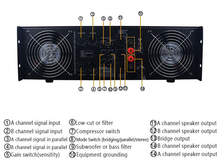 3 channel power amplifier